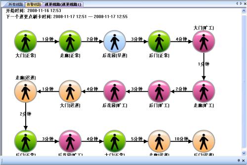 铁岭经开区巡更系统五号