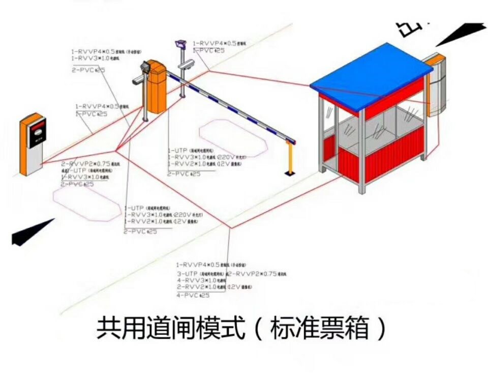 铁岭经开区单通道模式停车系统