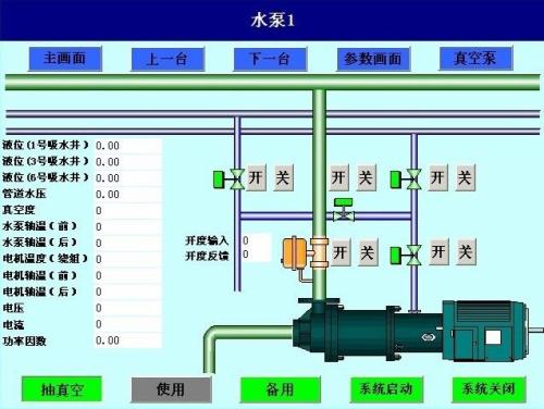 铁岭经开区水泵自动控制系统八号