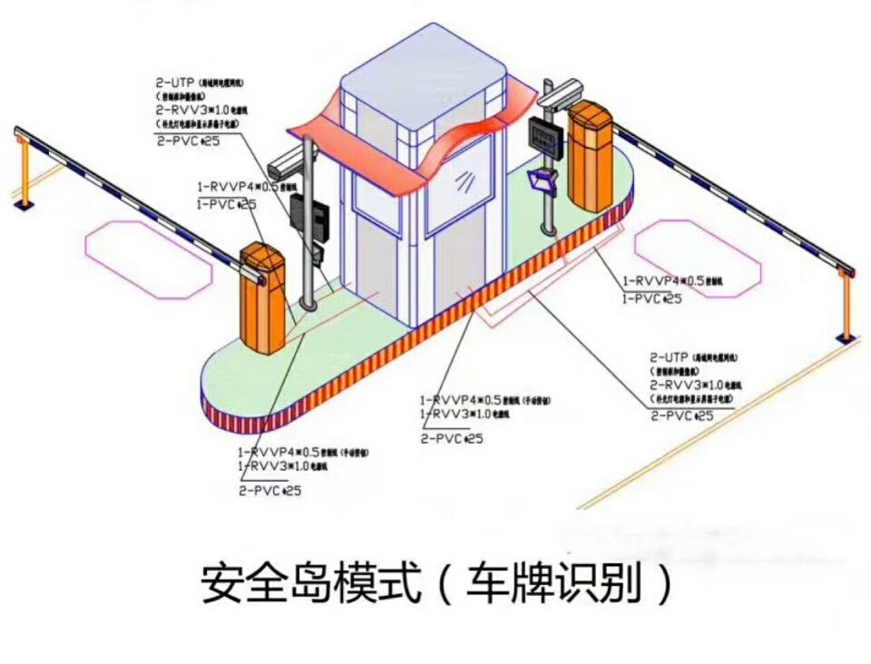 铁岭经开区双通道带岗亭车牌识别